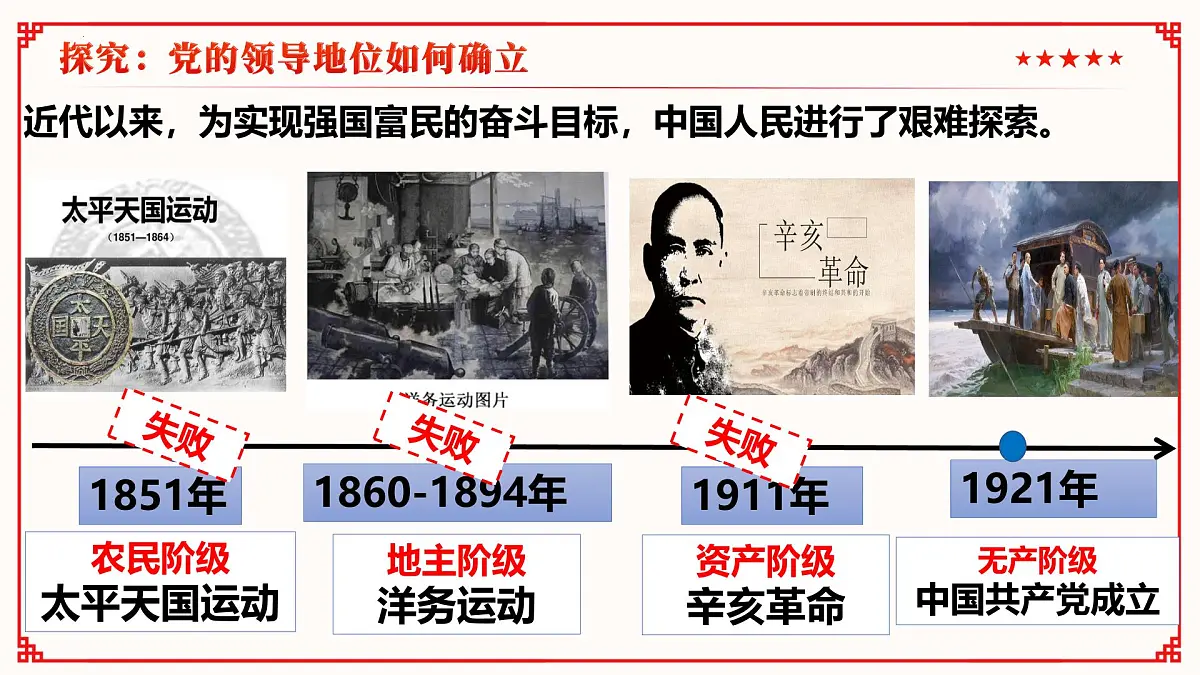 1.1党的主张和人民意志的统一课件 2024-2025学年统编版道德与法治八年级下册第6页