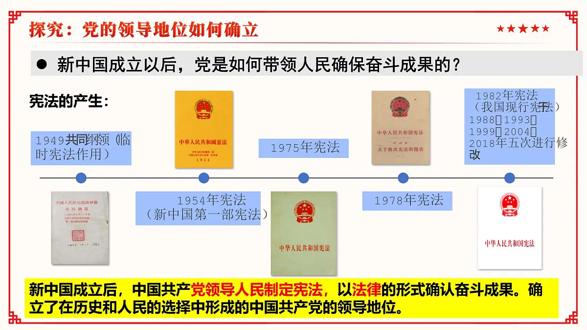 1.1党的主张和人民意志的统一课件 2024-2025学年统编版道德与法治八年级下册第8页