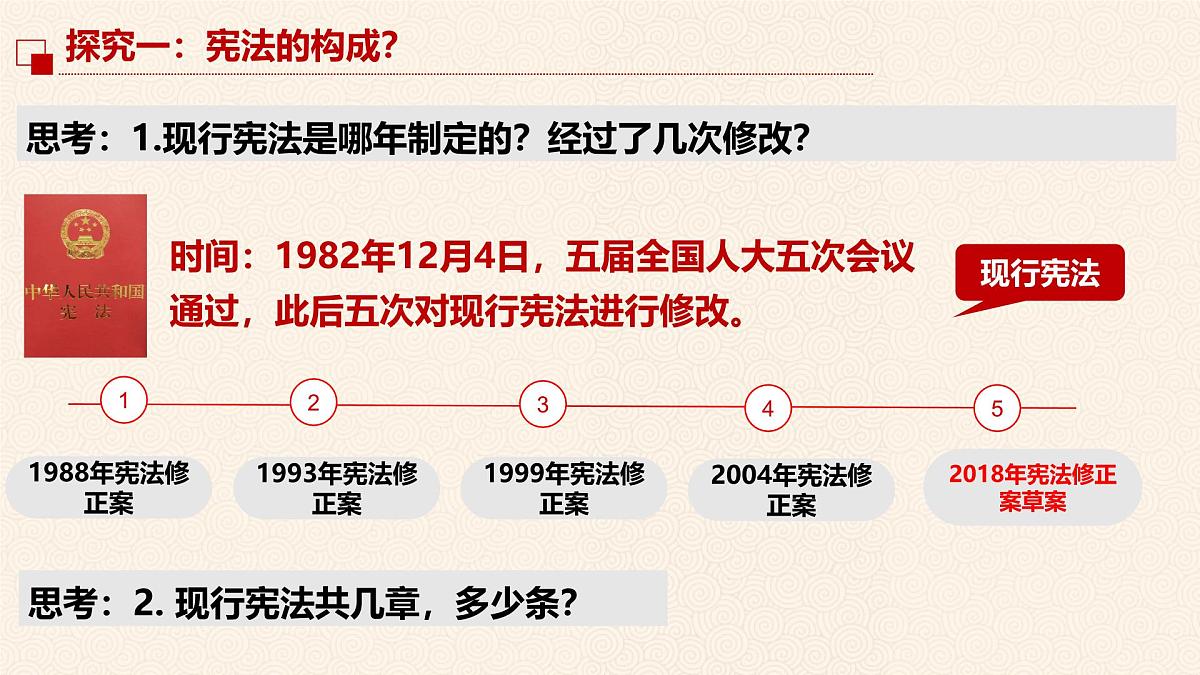 2.1坚持依宪治国 课 件 2024-2025学年统编版道德与法治八年级下册课件PPT第7页