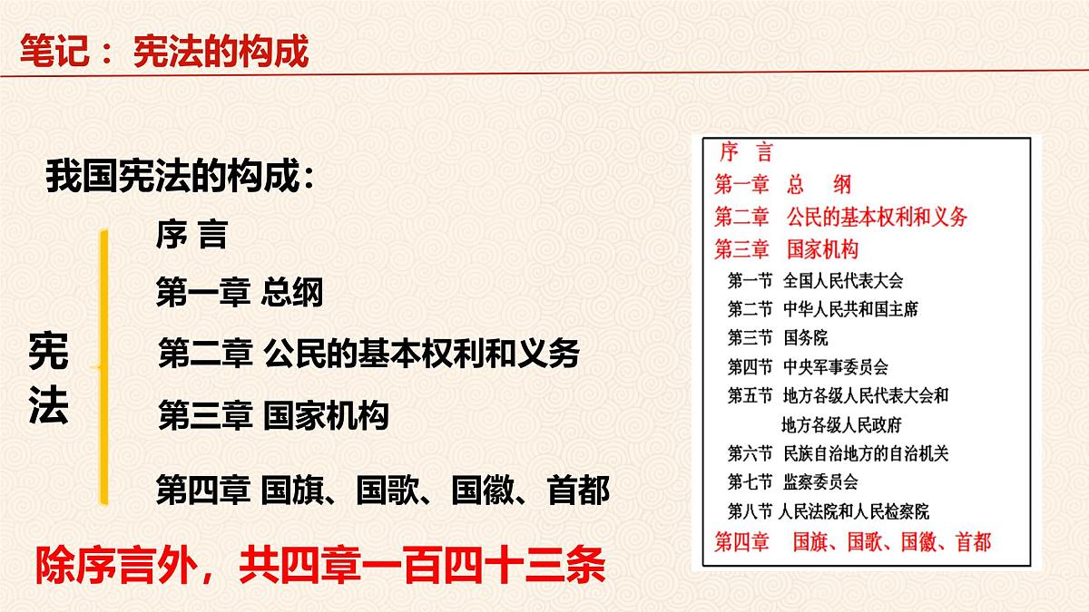 2.1坚持依宪治国 课 件 2024-2025学年统编版道德与法治八年级下册课件PPT第8页