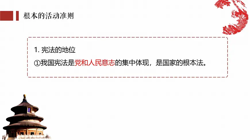 2.1坚持依宪治国 课件 2024-2025学年统编版道德与法治八年级下册第7页