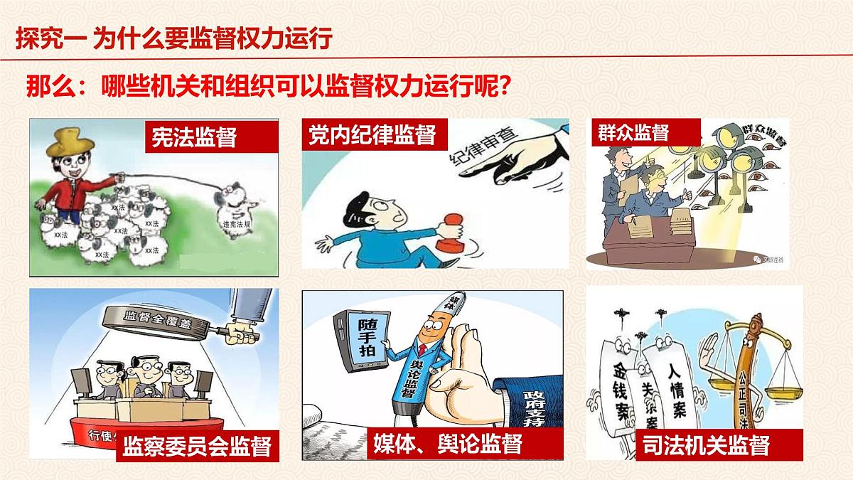 2.2 加强宪法监督  课件 2024-2025学年统编版道德与法治八年级下册第7页