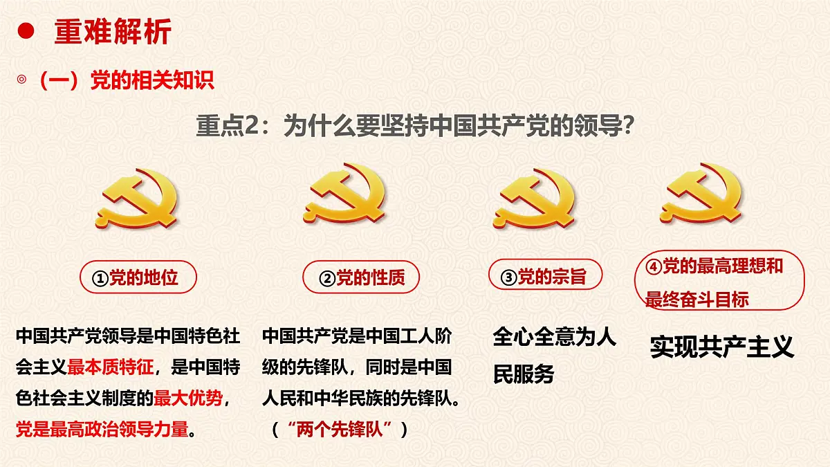 第一单元复习课 课件 2024-2025学年统编版道德与法治八年级下册第7页