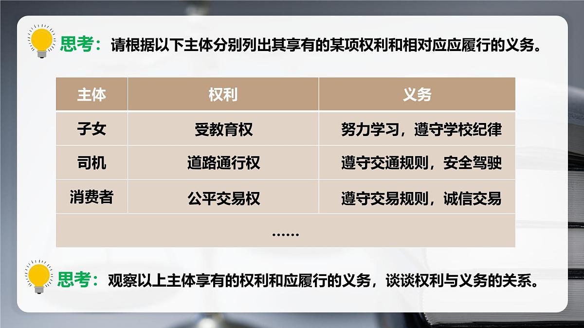 4.2依法履行义务 课件 2024-2025学年统编版道德与法治八年级下册第6页