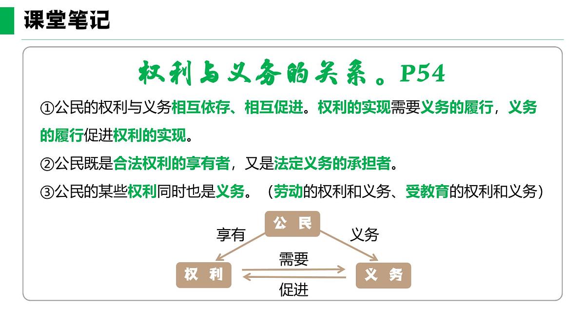 4.2依法履行义务 课件 2024-2025学年统编版道德与法治八年级下册第7页