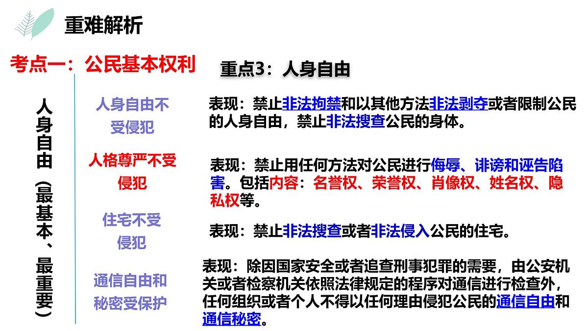 第二单元复习课  课件 2024-2025学年统编版道德与法治八年级下册第8页