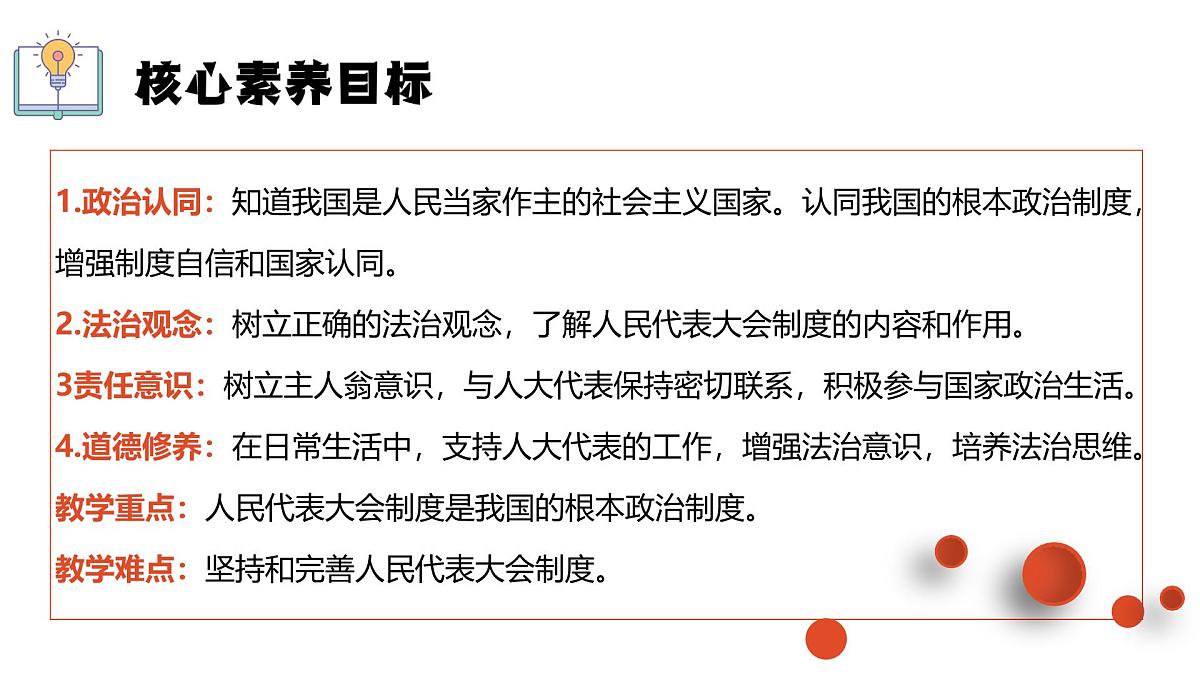 5.1根本政治制度 课 件 2024-2025学年统编版道德与法治八年级下册课件PPT第3页