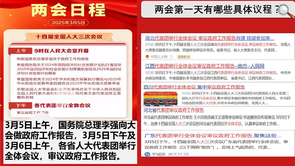 5.1根本政治制度 课件 2024-2025学年统编版道德与法治八年级下册第7页