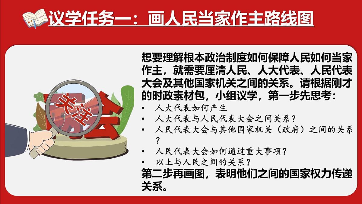 5.1根本政治制度 课件 2024-2025学年统编版道德与法治八年级下册第8页