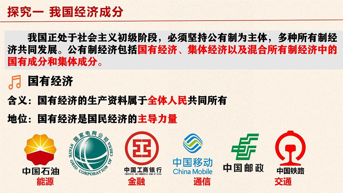 5.3 基本经济制度  课件 2024-2025学年统编版道德与法治八年级下册第8页