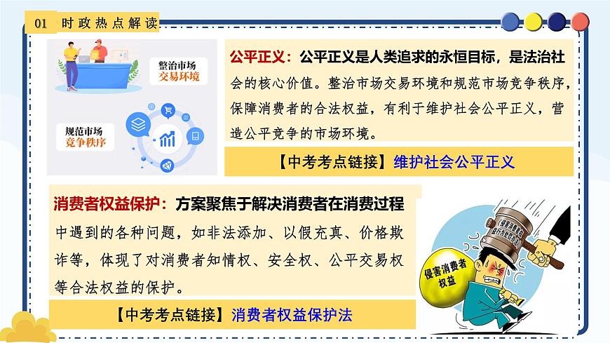专题15 优化消费环境三年行动方案-备战2025年中考《道德与法治》二轮复习时政热点解读与押题预测课件（全国通用）第6页