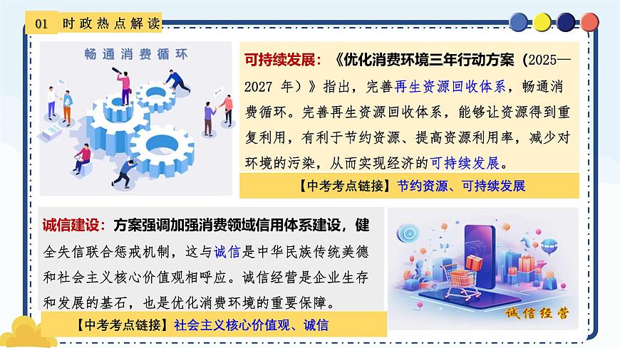 专题15 优化消费环境三年行动方案-备战2025年中考《道德与法治》二轮复习时政热点解读与押题预测课件（全国通用）第7页