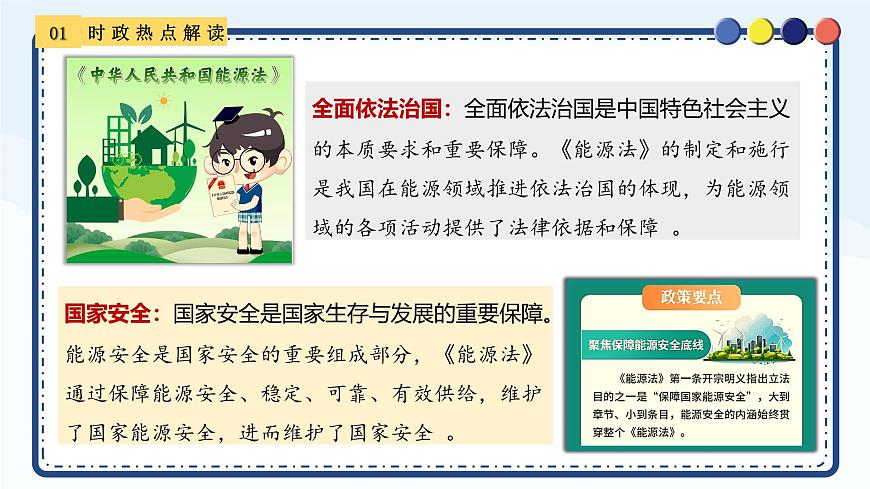 专题16 读懂《中华人民共和国能源法》-备战2025年中考《道德与法治》二轮复习时政热点解读与押题预测课件（全国通用）第4页