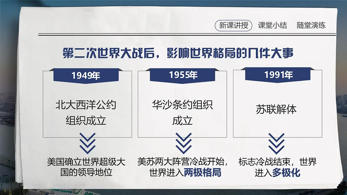 1.2 复杂多变的关系 课件 -2024-2025学年统编版道德与法治九年级下册第5页