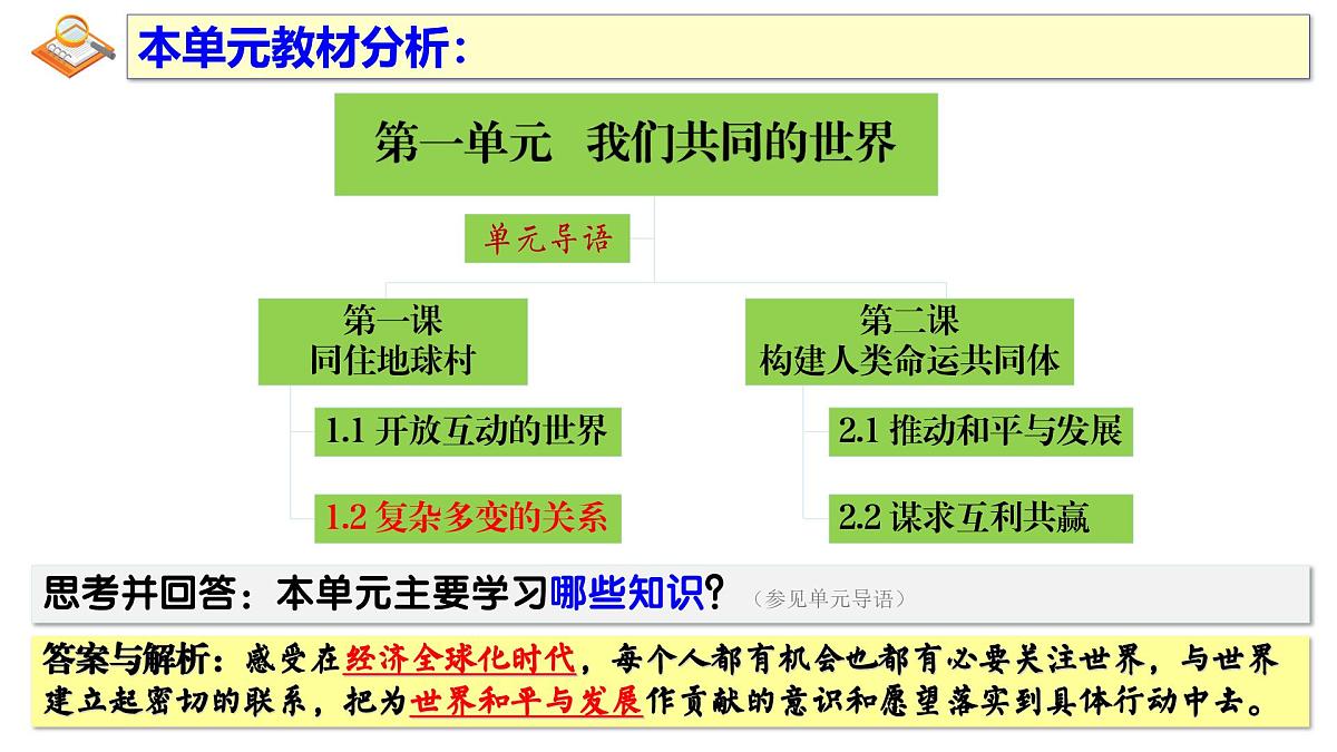 1.2 复杂多变的关系 课件 -2024-2025学年统编版道德与法治九年级下册第3页