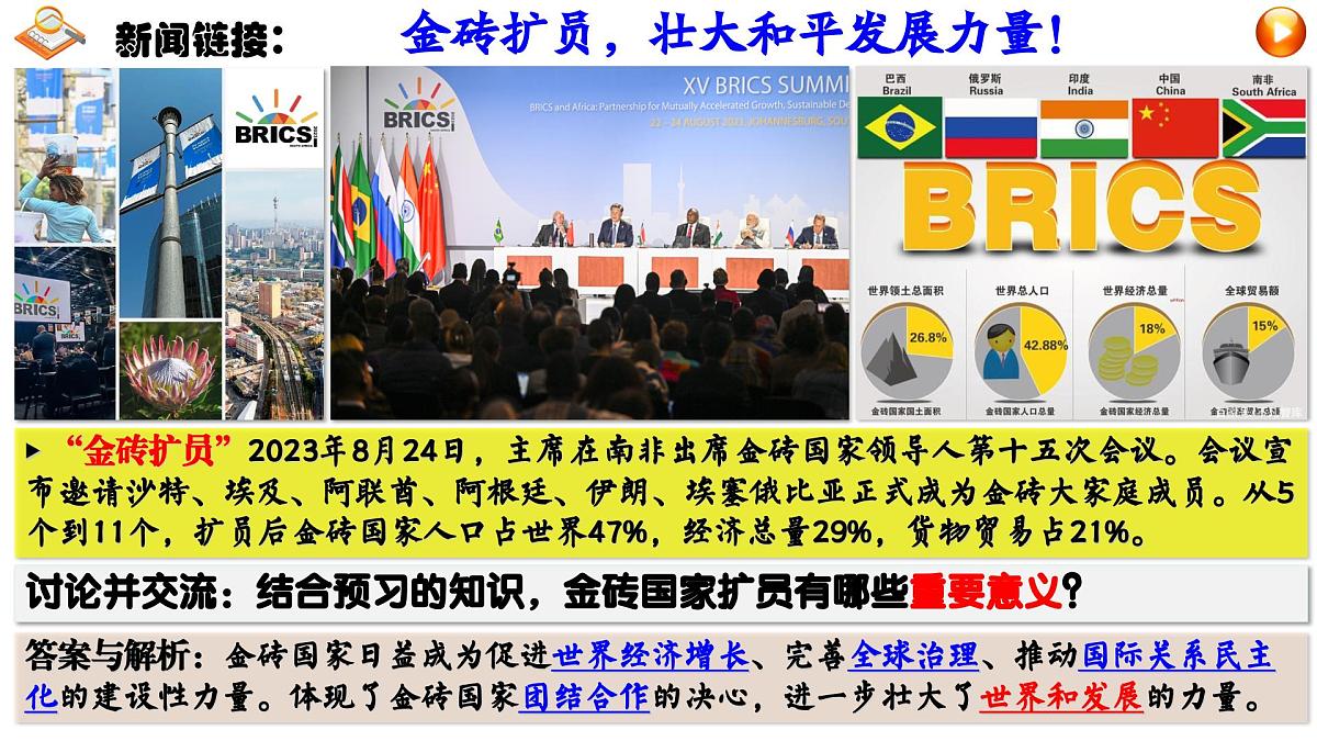 1.2 复杂多变的关系 课件 -2024-2025学年统编版道德与法治九年级下册第5页