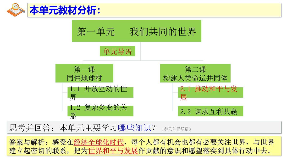 2.1 推动和平与发展 课件 -2024-2025学年统编版道德与法治九年级下册第3页