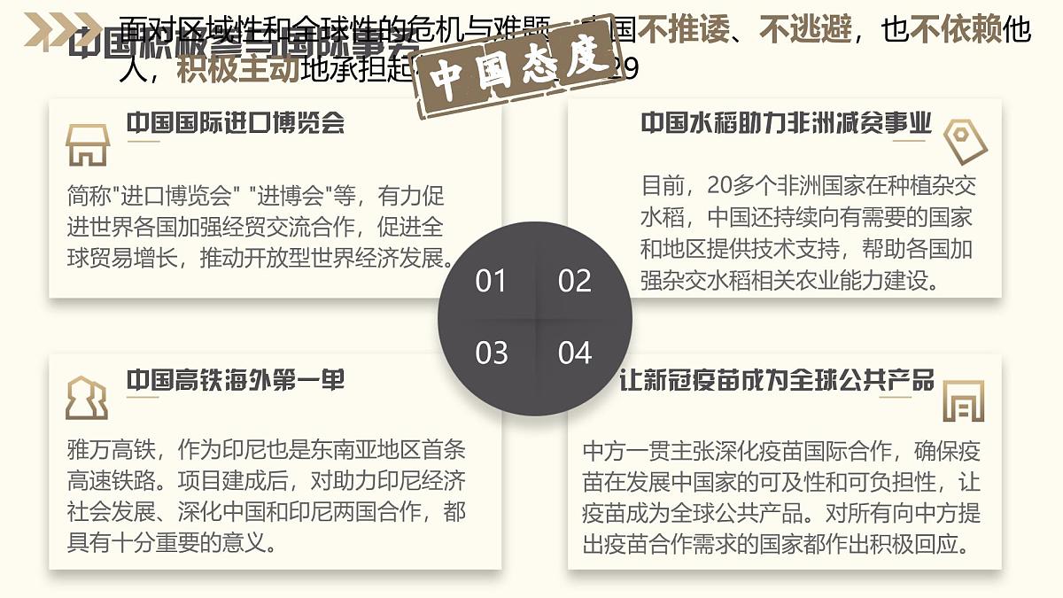 3.1  中国担当课件 -2024-2025学年统编版道德与法治九年级下册第6页