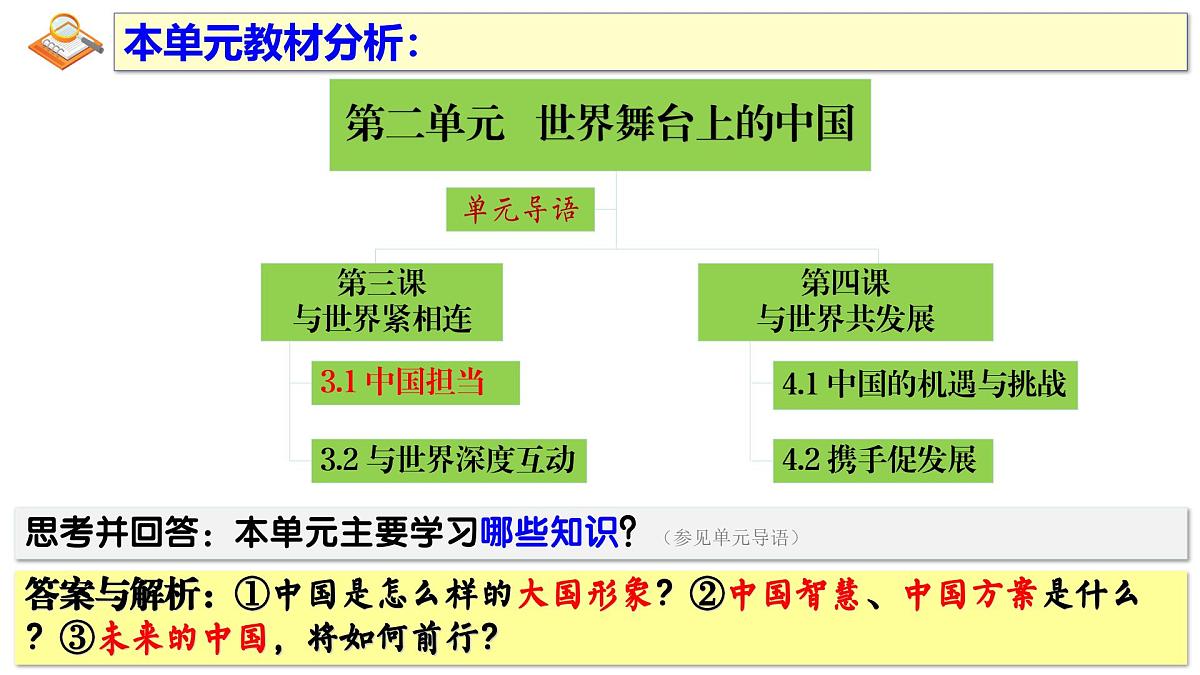 3.1 中国担当 课件 -2024-2025学年统编版道德与法治九年级下册第3页