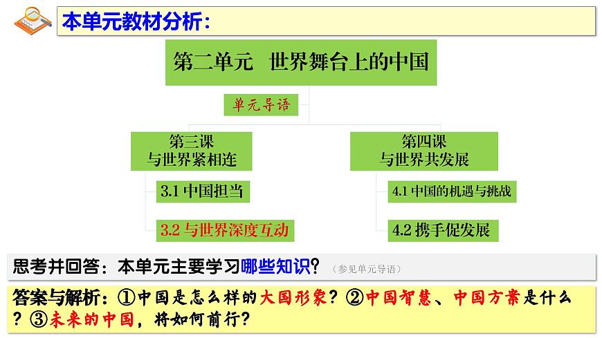 3.2 与世界深度互动 课件 -2024-2025学年统编版道德与法治九年级下册第3页