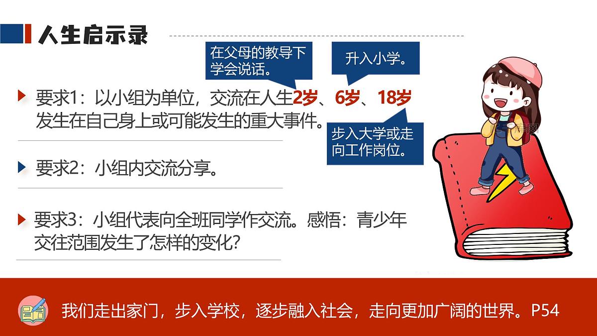 5.1  走向世界大舞台课件 -2024-2025学年统编版道德与法治九年级下册第5页