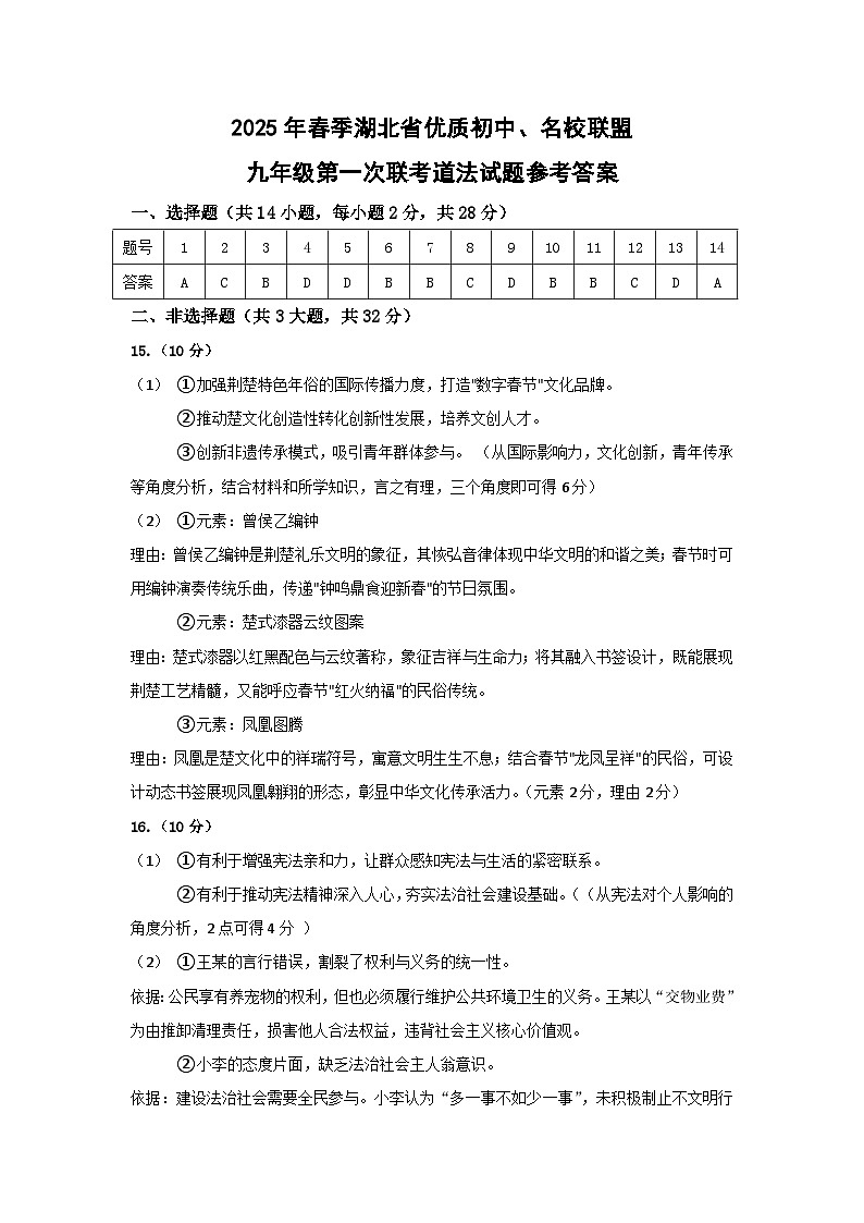 九年级第一次联考道法——参考答案第1页
