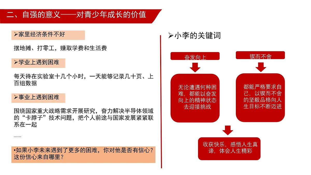 初中 政治 (道德与法治) 人教版（2024） 七年级下册5.1人要自强 课件第5页