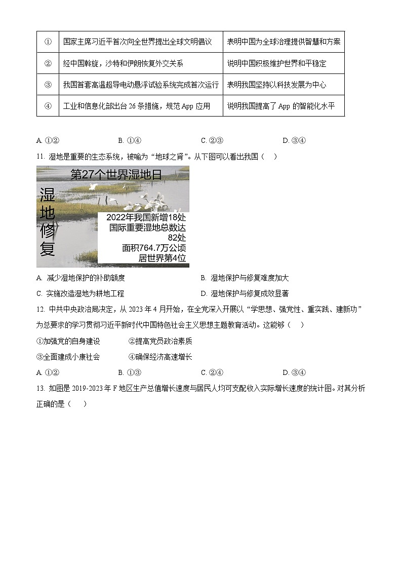2025年广东省雷州市新南方学校中考一模道德与法治试题（原卷版+解析版）第3页