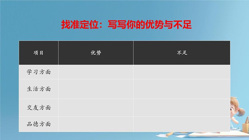 初中  政治 (道德与法治) 人教版（2024）七年级下册4.2做自信的人 课件第8页