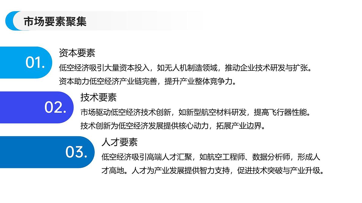 低空经济的政治学科视角解读 课件-2025届高考政治二轮复习统编版第6页