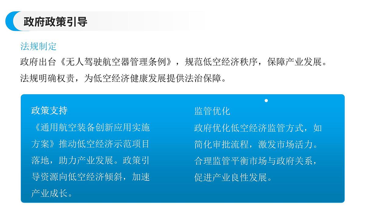 低空经济的政治学科视角解读 课件-2025届高考政治二轮复习统编版第7页