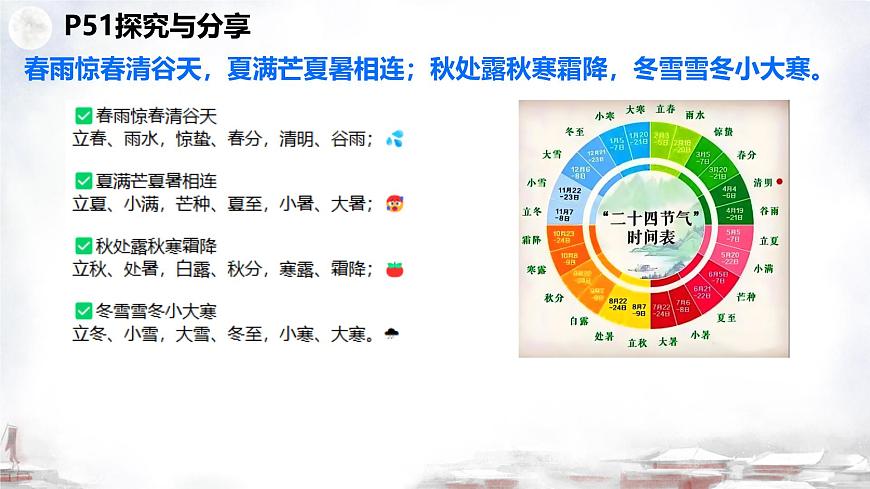 初中  政治 (道德与法治)  人教版（2024）  七年级下册（2024） 第三单元6.1历久弥新的思想理念 课件第7页