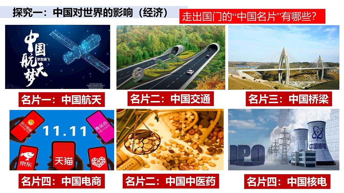 统编版道德与法治九年级下册3.2与世界深度互动课件第7页