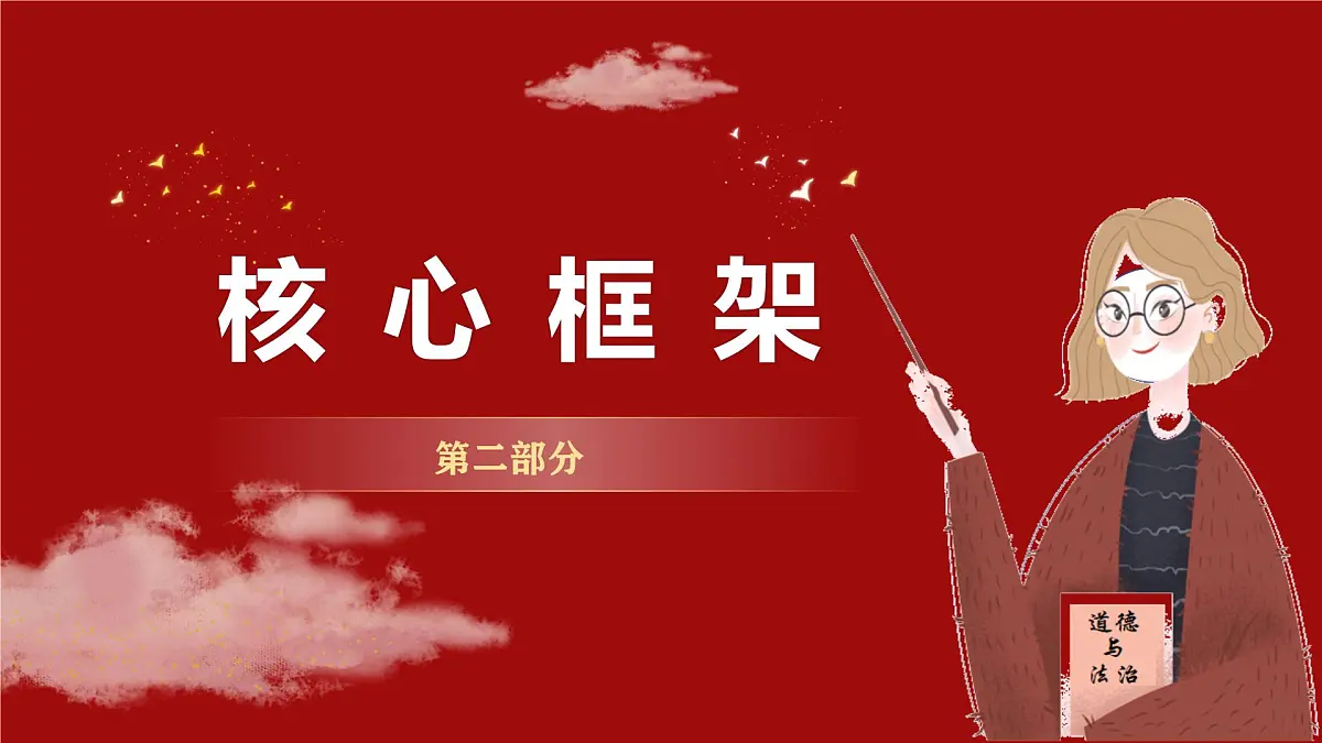 专题07 坚持宪法至上（精讲课件）-2025年中考道德与法治高效实用复习课件（统编版）第6页