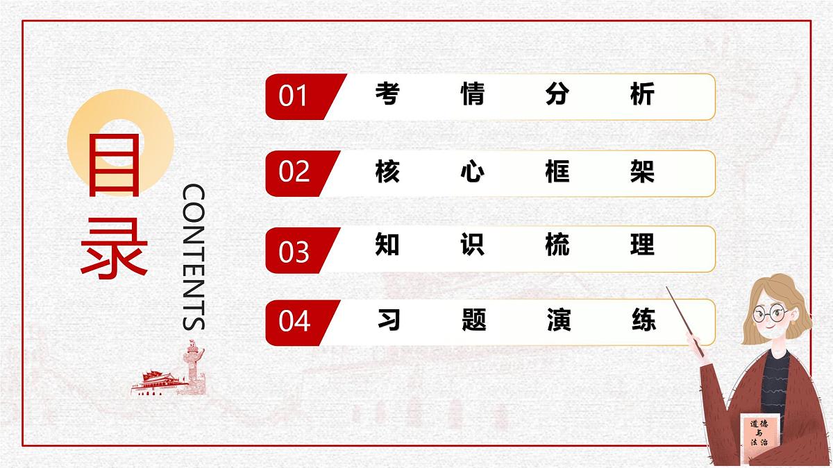 专题08 理解权利义务（精讲课件）-2025年中考道德与法治高效实用复习课件（统编版）第2页