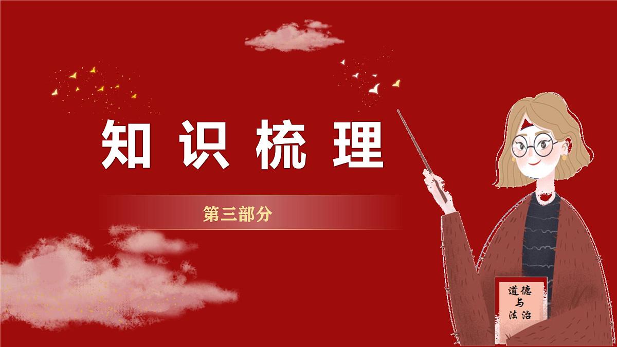 专题10 崇尚法治精神（精讲课件）-2025年中考道德与法治高效实用复习课件（统编版）第7页
