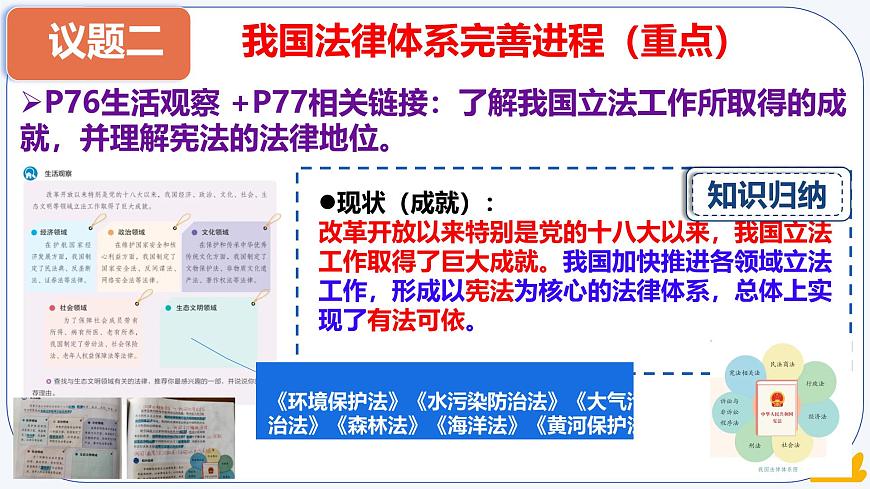 初中 政治 (道德与法治) 人教版（2024）七年级下册（2024） 第四单元9.1日益完善的法律体系 课件第6页