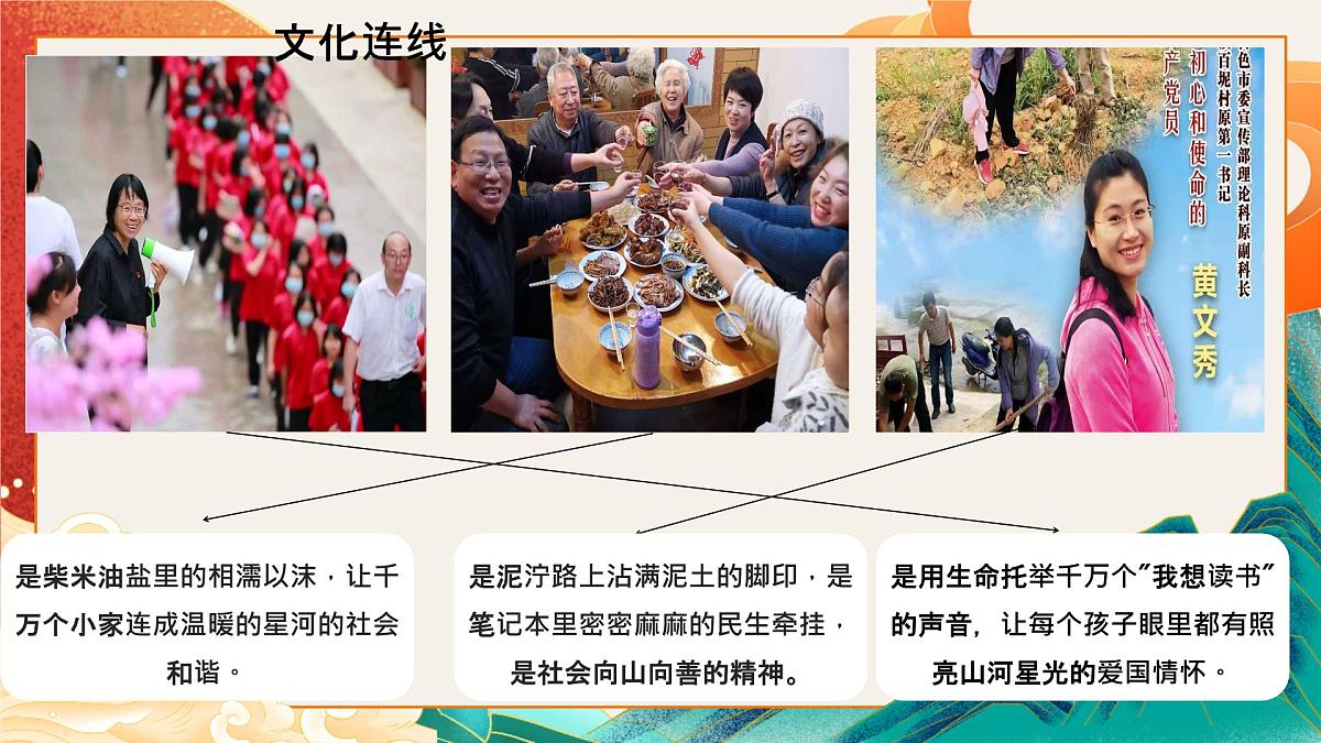 初中 政治 (道德与法治) 人教版（2024） 七年级下册3.7.2做中华人文精神的弘扬者 课件第1页