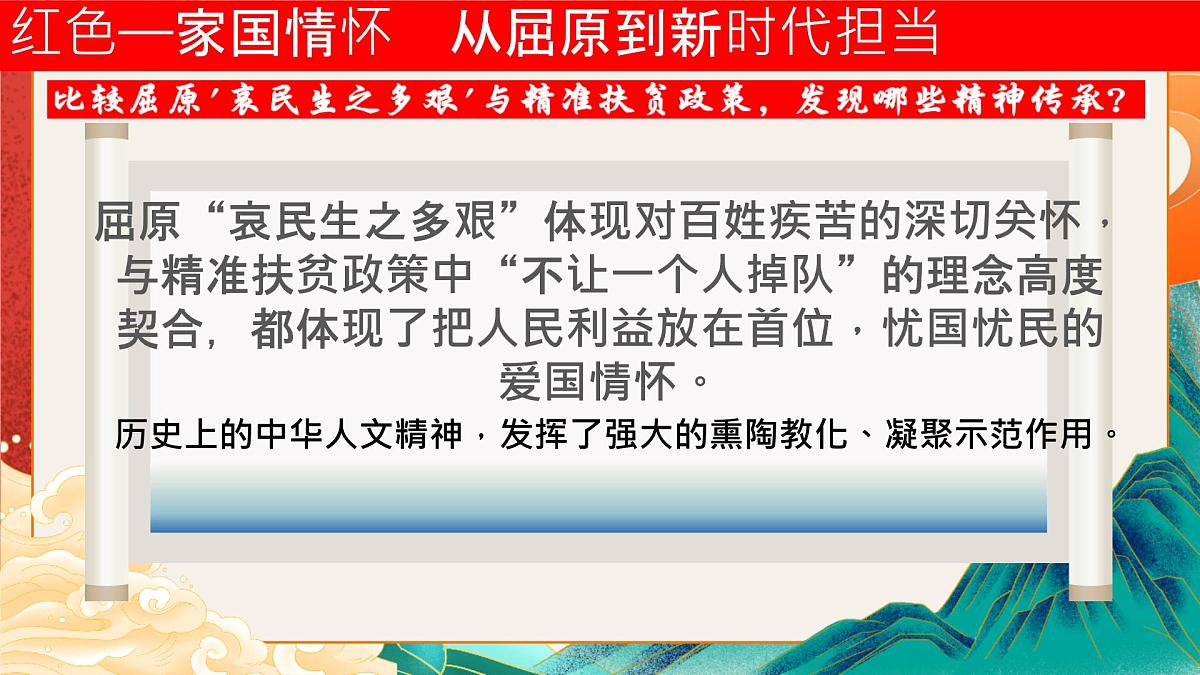 初中 政治 (道德与法治) 人教版（2024） 七年级下册3.7.2做中华人文精神的弘扬者 课件第7页