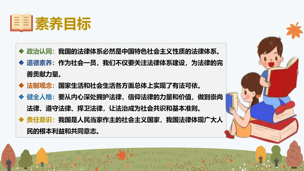 9.1 日益完善的法律体系——初中道德与法治统编版（2024）七年级下册教学课件第2页