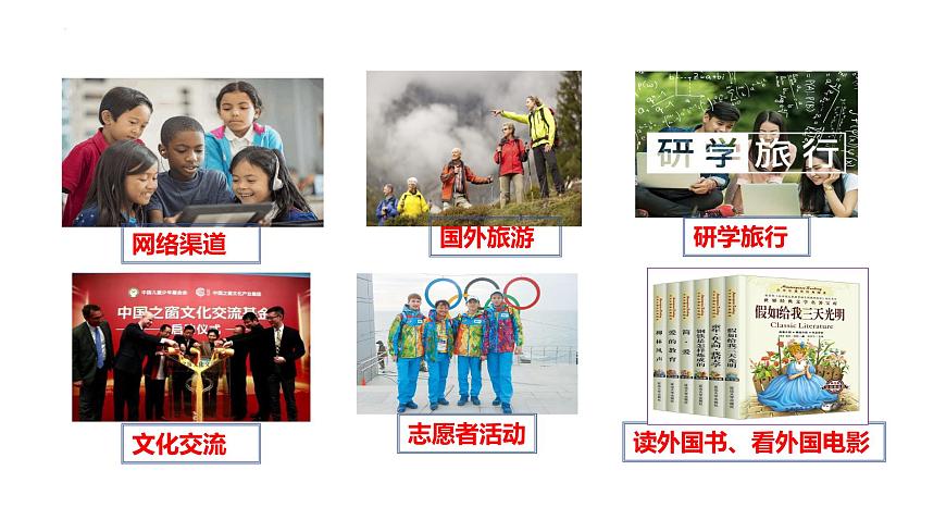 5.1 走向世界大舞台 课件-2024-2025学年统编版道德与法治九年级下册第4页