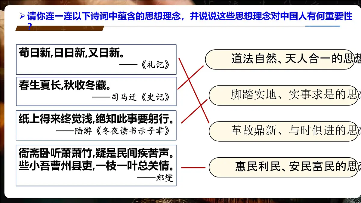 6.1历久弥新的思想理念-课件-2024-2025学年统编版道德与法治七年级下册第5页