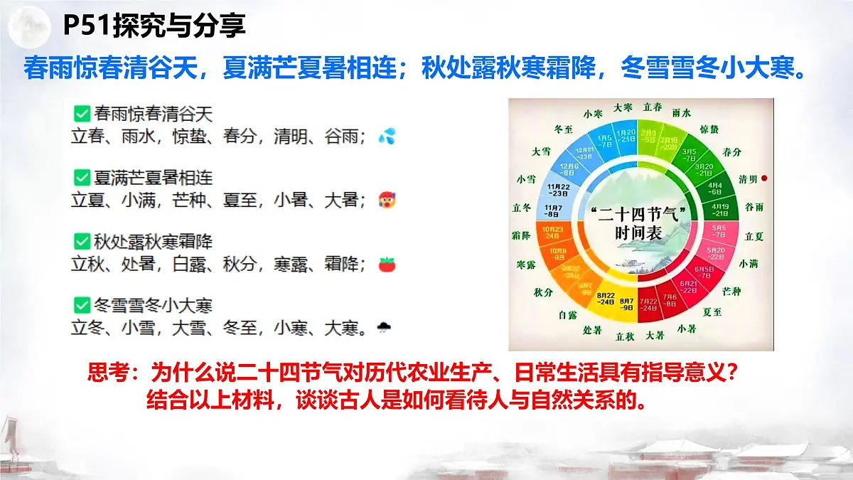 6.1历久弥新的思想理念-课件-2024-2025学年统编版道德与法治七年级下册第7页