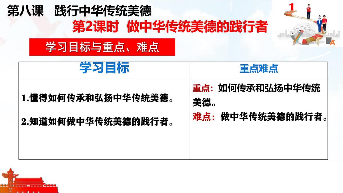 初中 政治 (道德与法治) 人教版（2024）七年级下册（2024）第三单元8.2做中华传统美德的践行者 课件第2页