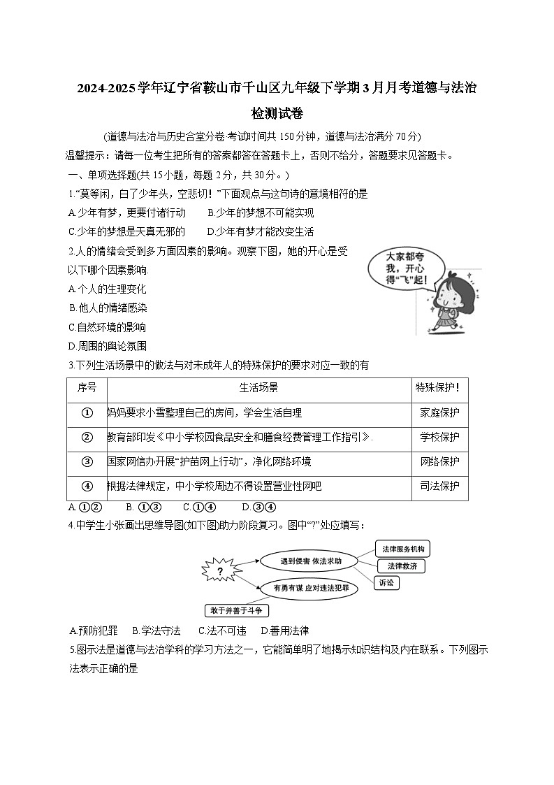 2024-2025学年辽宁省鞍山市千山区九年级下册3月月考道德与法治检测试卷（附答案）第1页