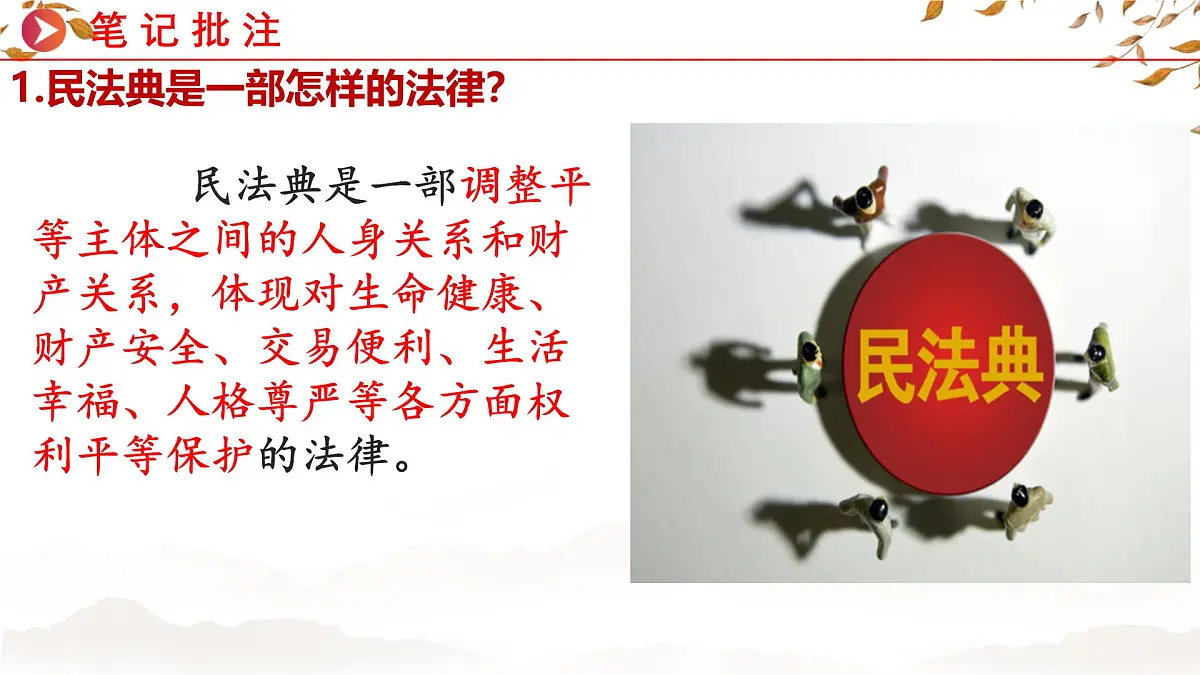 初中政治 (道德与法治) 人教版（2024）七年级下册（2024）第四单元10.1认识民法典 课件第6页