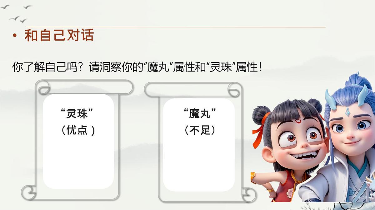 初中 政治 (道德与法治) 人教版（2024）七年级下册（2024） 第二单元4.2做自信的人 课件第6页