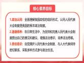 人教版八年級道德與法治下冊5.1根本政治制度（課件+視頻素材）
