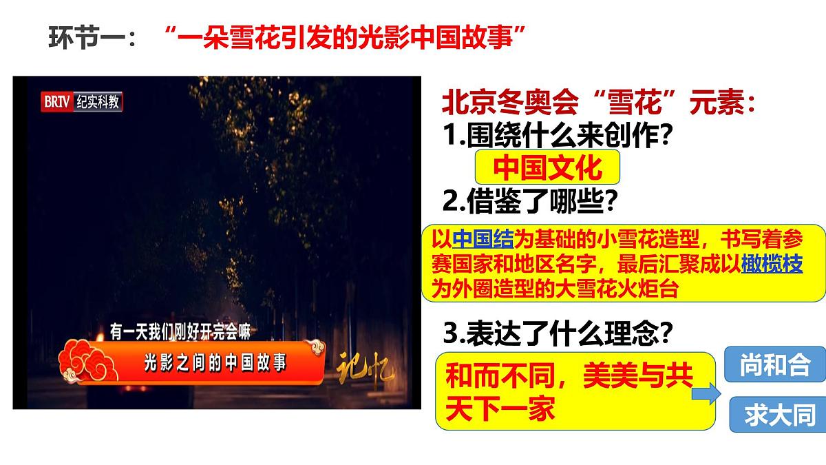 6.2做核心思想的传承者 课件-2024-2025学年统编版道德与法治七年级下册第5页