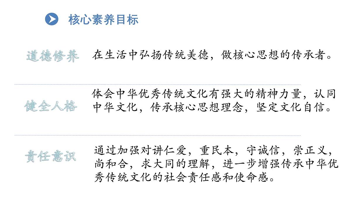 6.2做核心思想的传承者 课件-2024-2025学年统编版道德与法治七年级下册第3页